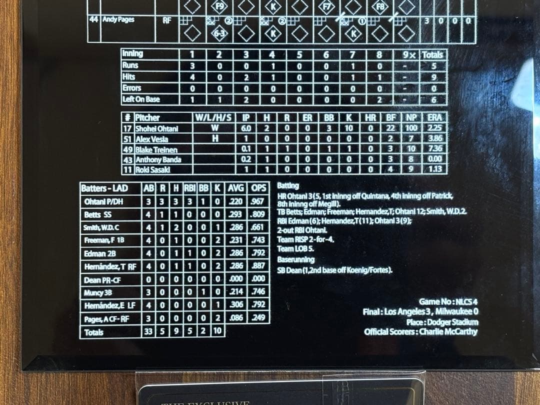 ⭐️残一点限定⭐️伝説の試合☆大谷翔平10/17スコア記念プレート