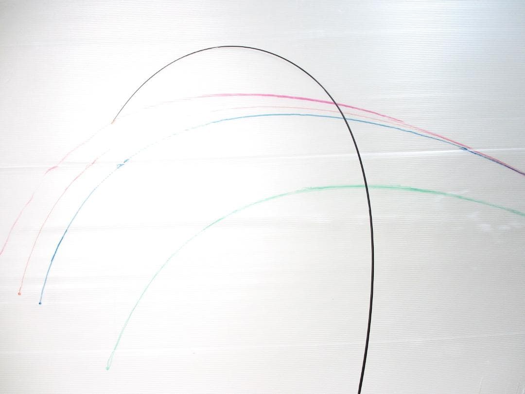 フカセ釣り専用カーボン穂先 がまかつ Re穂先対応 タイプG I 人気 (1704-1