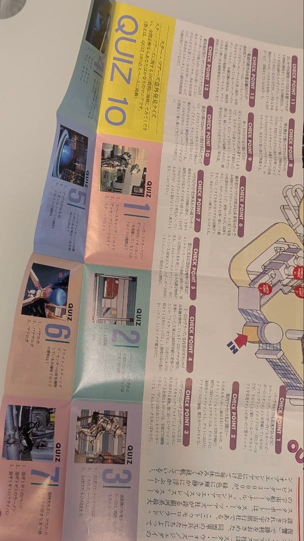 東京ディズニーランド スターツアーズ スターウォーズ ガイドブック