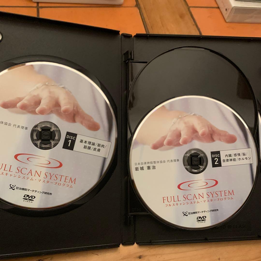 ブレインコントロールシステム.マスタープログラム　岩城憲治