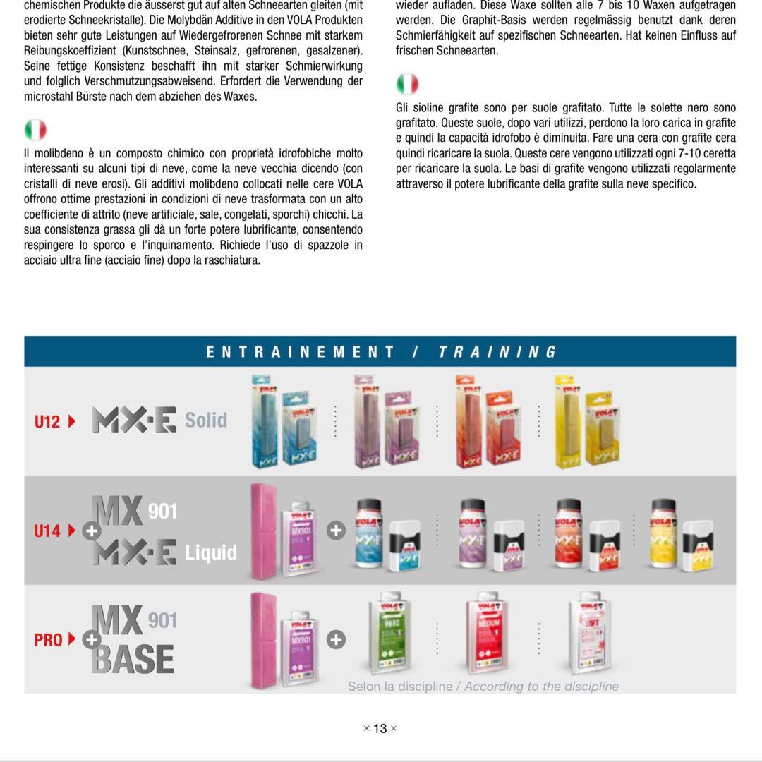 VOLA HARD BASE リキッド 250ml toko ガリウム - メルカリ