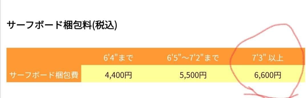 FIRE WIRE TJ PRO 9'0 手渡し（関東）ファイヤーワイヤー