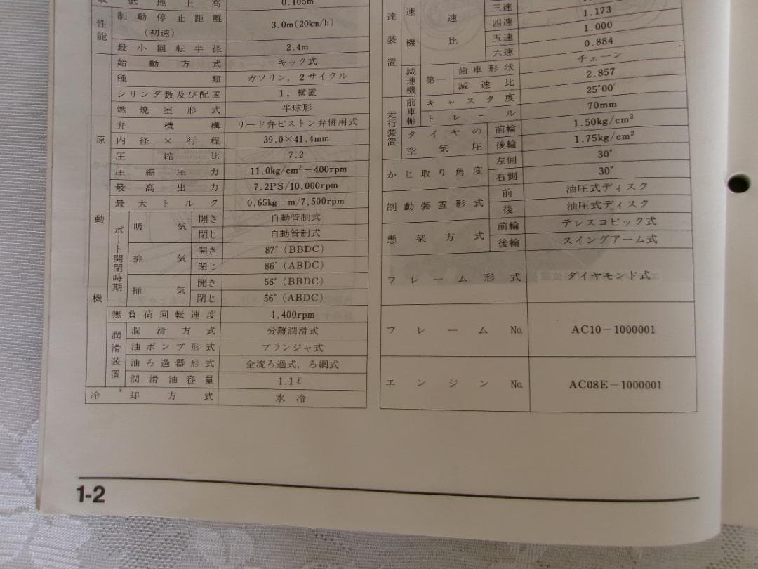 ホンダ NSR50/80 サービスマニュアル - メルカリ