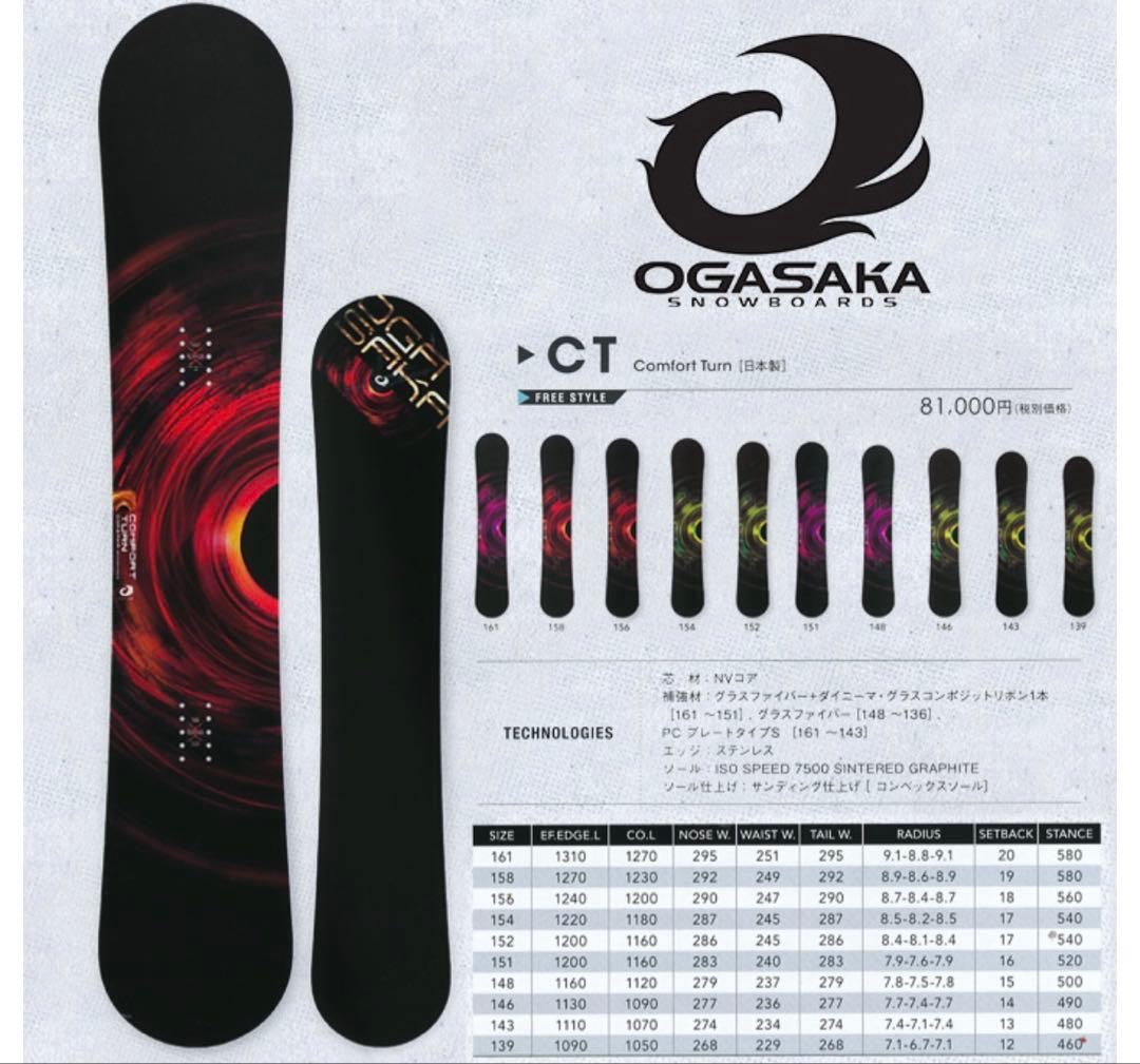 OGASAKA CT 148cm FLUX gxビンディング セット OGASAKA CT-L FLUX GX
