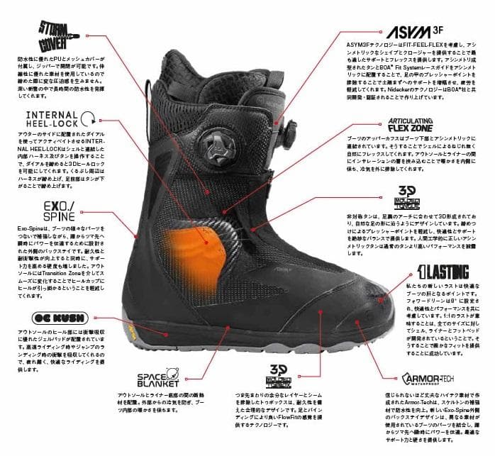 値下げ 定価￥52,800 ナイデッカー ALTAI W アルタイ 23.5cm