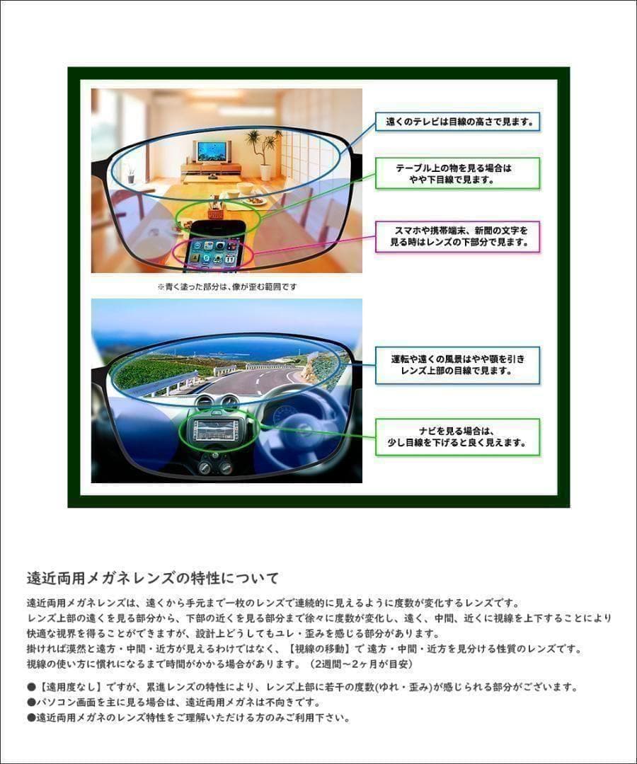 遠近両用メガネ 遠方度なし 老眼 +2.50 ウェリントン 鯖江メガネ 新品