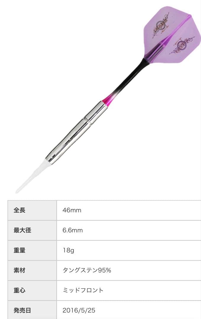 【セール】JOKER D 零　レイカーバーモデル　ノーカット セール】JOKER D 零 レイカーバーモデル ノーカット セール】JOKER