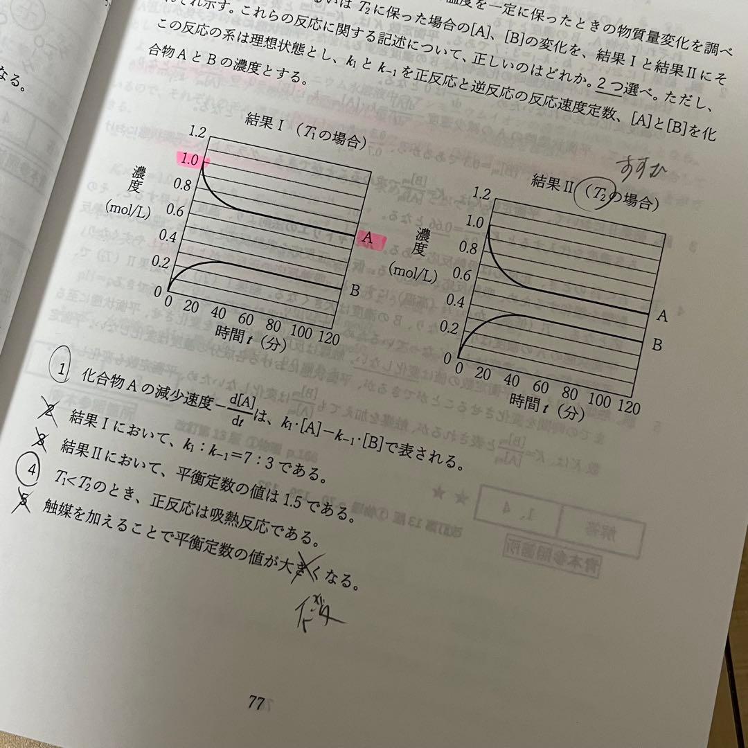 薬ゼミ 全国統一模擬試験Ⅲ 解答解説書 254回 - メルカリ