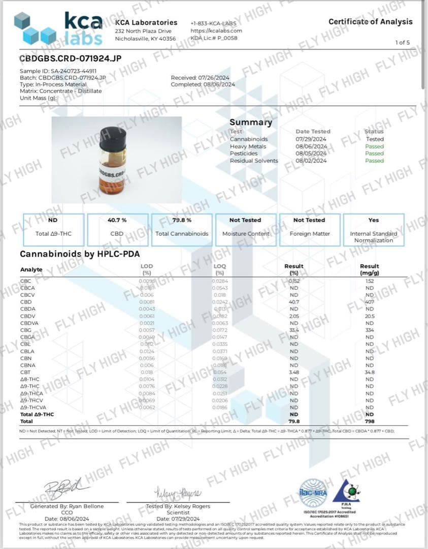 Δ9-CRDH 原料 5ml 79.8% 新基準対応品　新春SALE開催中