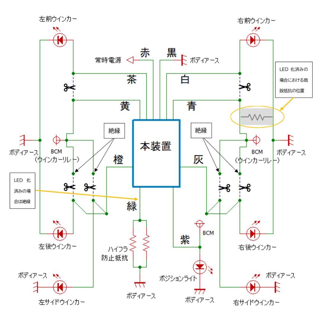 ディミングターンシグナルユニット［Ver.4.1］ - メルカリ