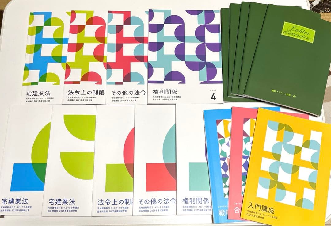 宅地建物取引士 スピード合格講座 2025年度 フォーサイト 受講料・お申込み - 宅建の通信教育・通信講座ならフォーサイト - 資格