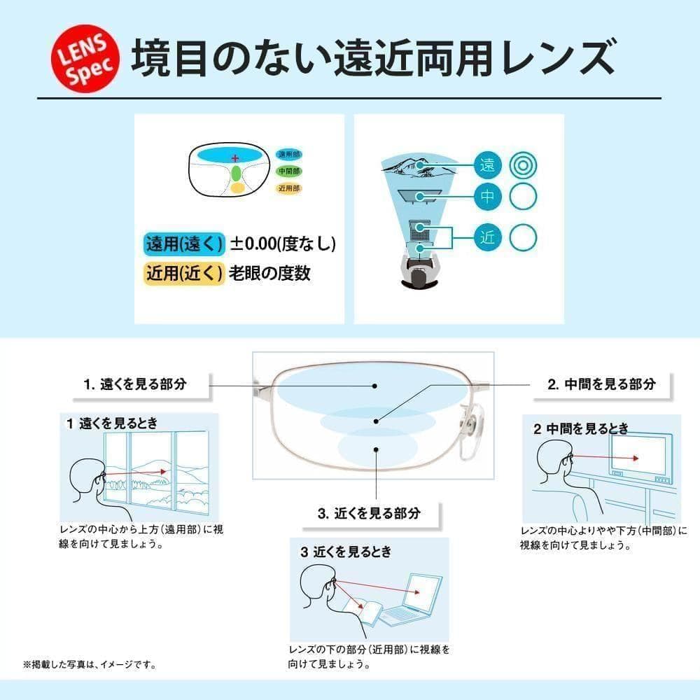 遠近両用メガネ (老眼 +1.00) 鯖江メガネ ヴィンテージ AK503 新品