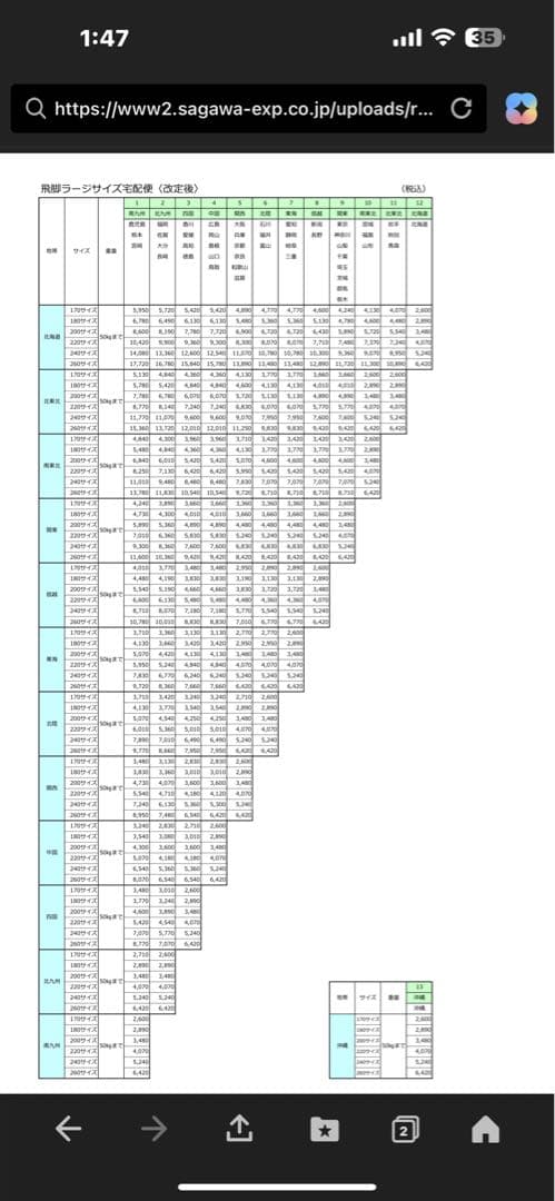 ラッキー様専用 Panasonic 電動アシス オフタイム 20インチ 最終価格