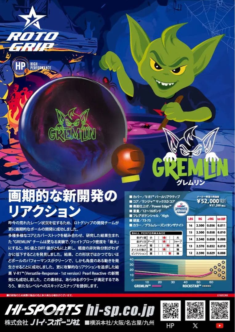 送料込み【新品】グレムリン ロトグリップ 14ポンド3オンス2 - メルカリ