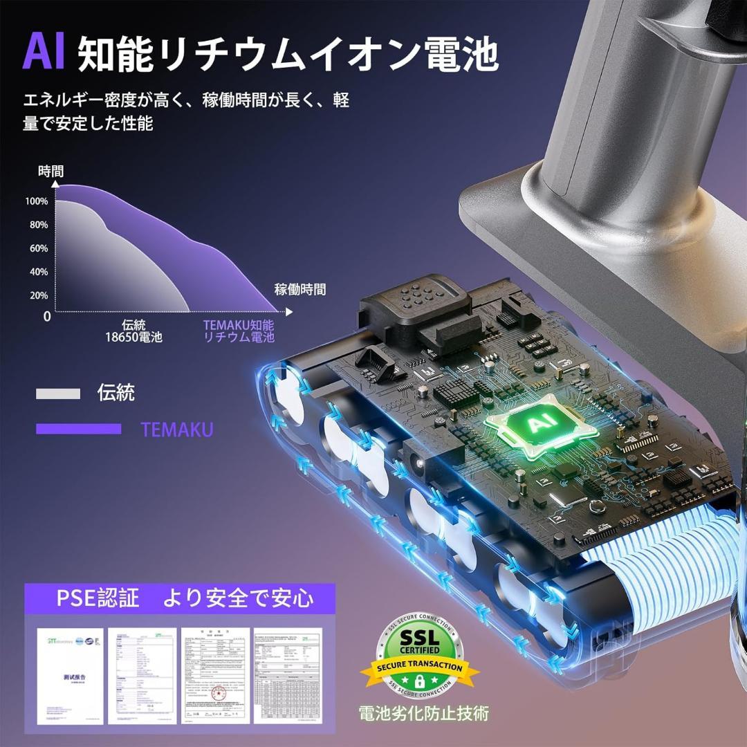 掃除機 コードレス2026年モデル業界トップレベルの80KPa超強力