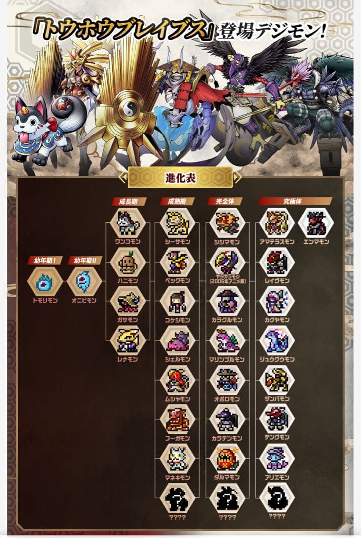 デジモンペンデュラム 7 TOHOBRAVES - メルカリ