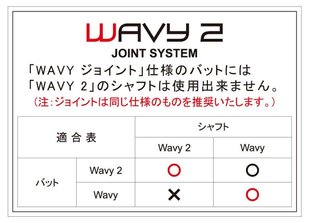 新品　シャフト メッヅ WX-Σ　 12.5mm Mezz-W2（Wavy2）