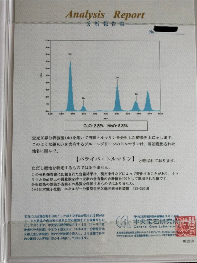 く*研様 パライバ トルマリン 0.16ct Pt900 リング
