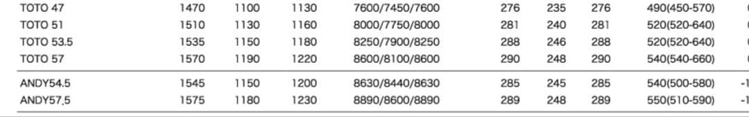 MOSS BOARDS ANDY（現行RO9） 154.5cm