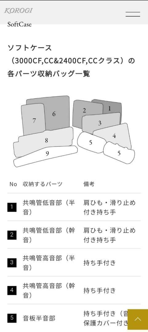 KOROGIキャリングバック こおろぎ社マリンバソフトケース - メルカリ