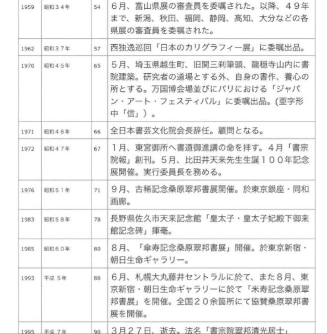 希少！一点物！入手困難！】桑原翠邦 先生 書作品 「清倹」・「不説