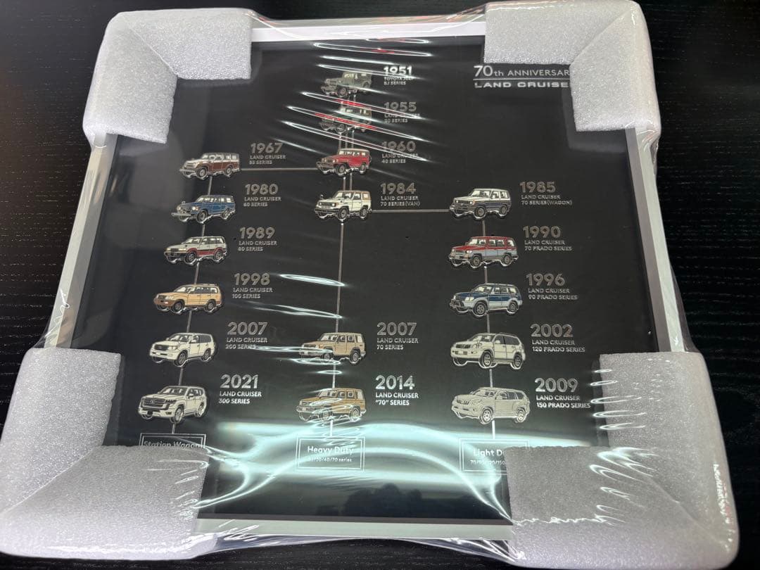 歴代ランドクルーザー ピンバッジセット トヨタ ランドクルーザー300発売記念 ついに登場！ ランドクルーザー250のピンバッジが新3色で発売 - 自動車