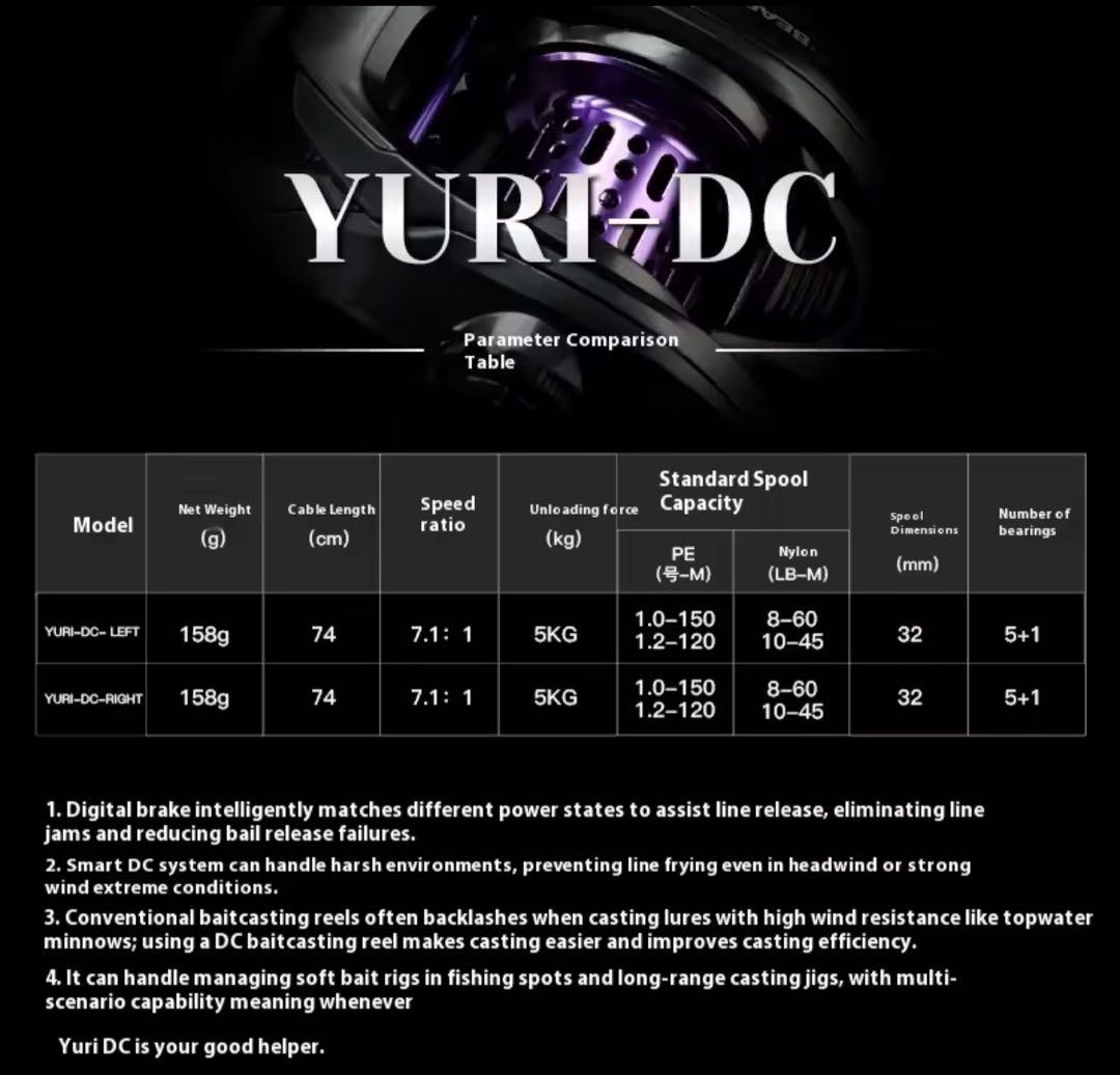 ベアキング YURI-DC 中華DCリール 右ハンドル BFS