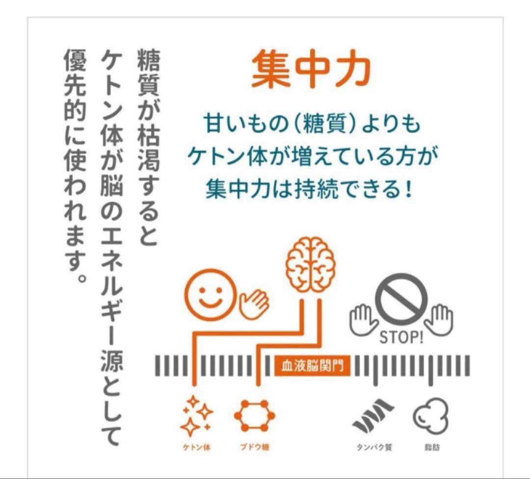 MMM様専用】KETOSHOT（ケトショット） 10包入り 3箱セット - メルカリ