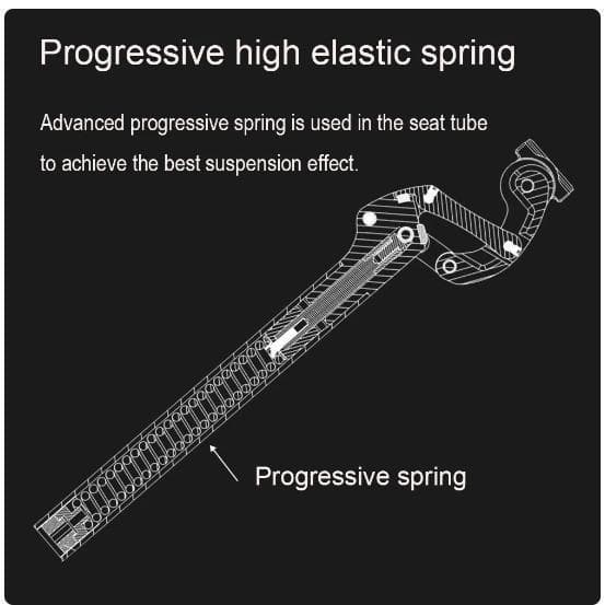 【新品】27.2mm シートポスト ショックアブソーバー アルミ SAFORT