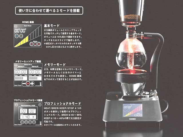 HARIO ハリオ サイフォン スマートビームヒーター【BGST-350J