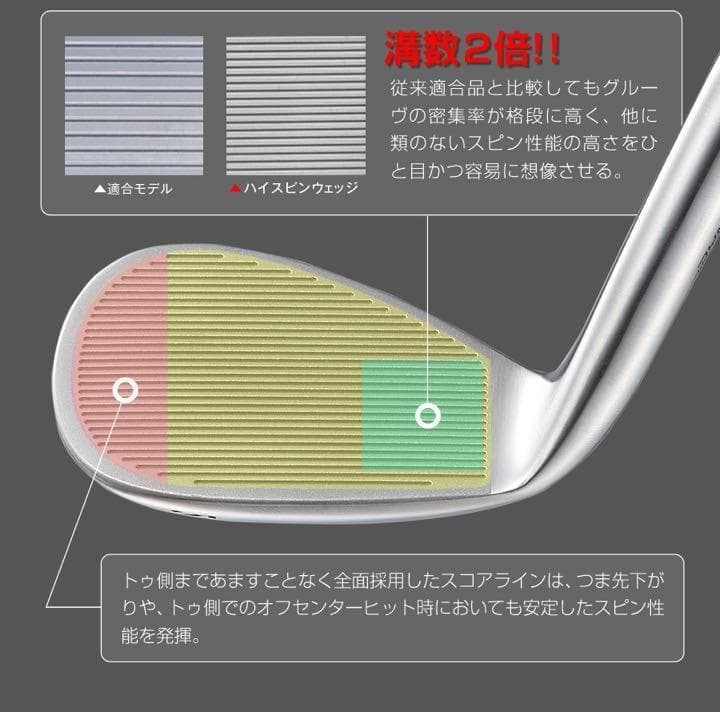 【ヘッド単品】48度も新登場! 世界最強スピン! 止まって戻って寄せワン連発!