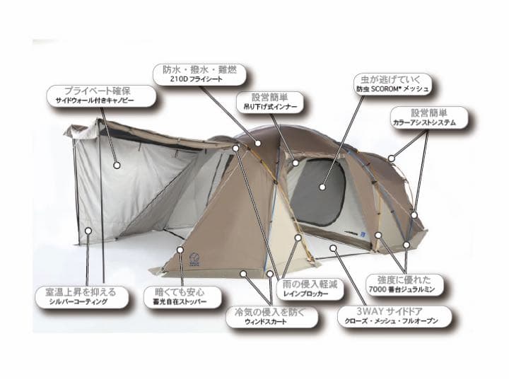 EARTH DURA W ファッション ROOM SC アースデュラダブルルーム EARTH
