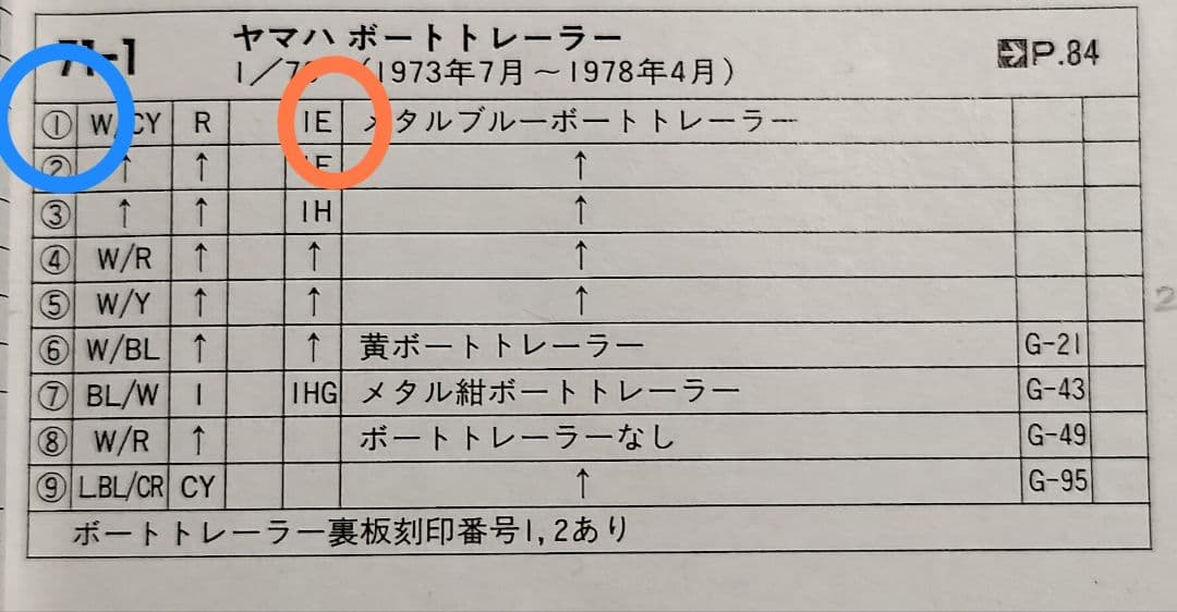 《黒箱トミカ71-1-1》ヤマハボートトレーラー【1 Eホイール色指定箱】未使用