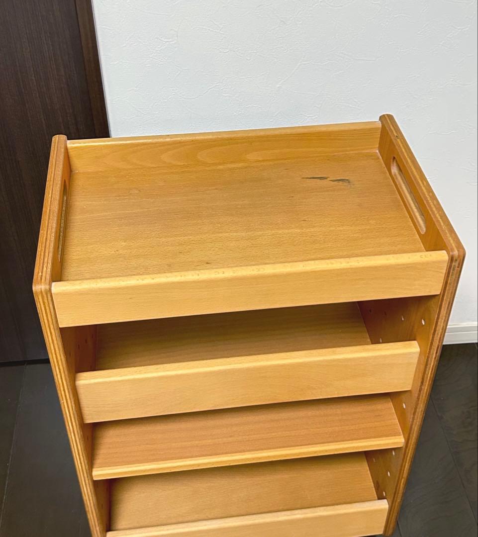 formio サイドワゴン