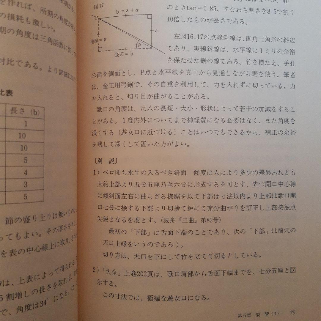 夏休みセール！)虚無僧尺八製管秘傳 戸谷泥古著