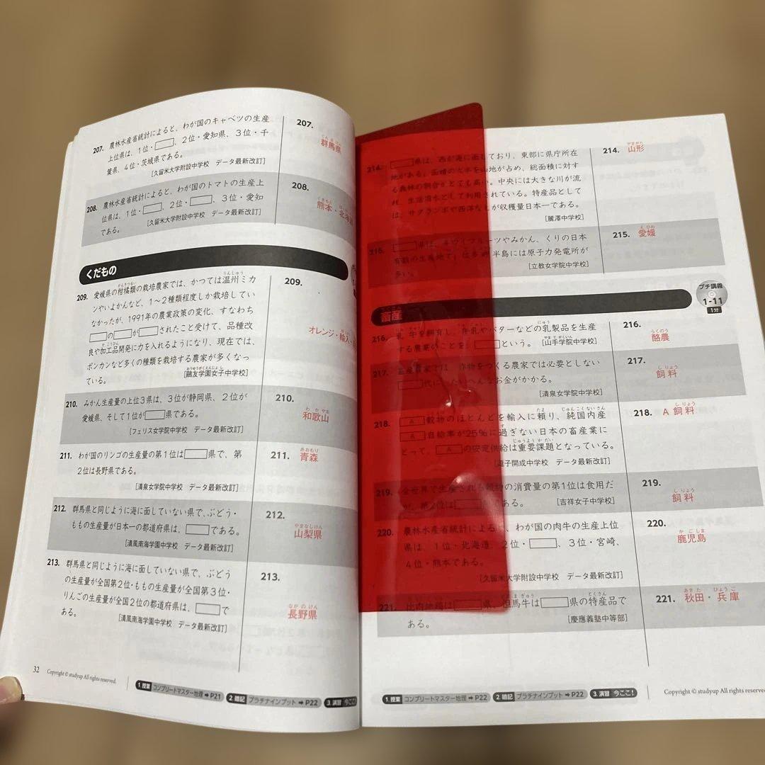 スタディアップ プラチナアウトプット公民・地理・歴史 2023/2024年版