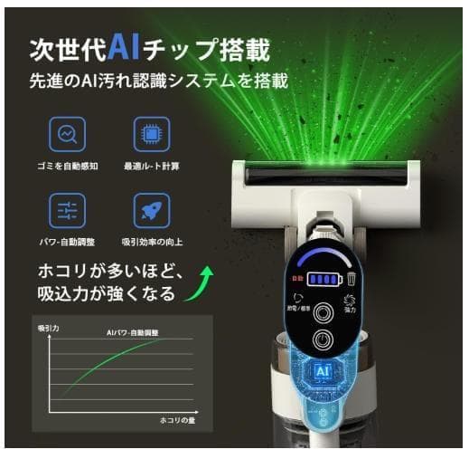 2026年最新版 最強75KPa自走掃除機 AI制御 65分 自立式