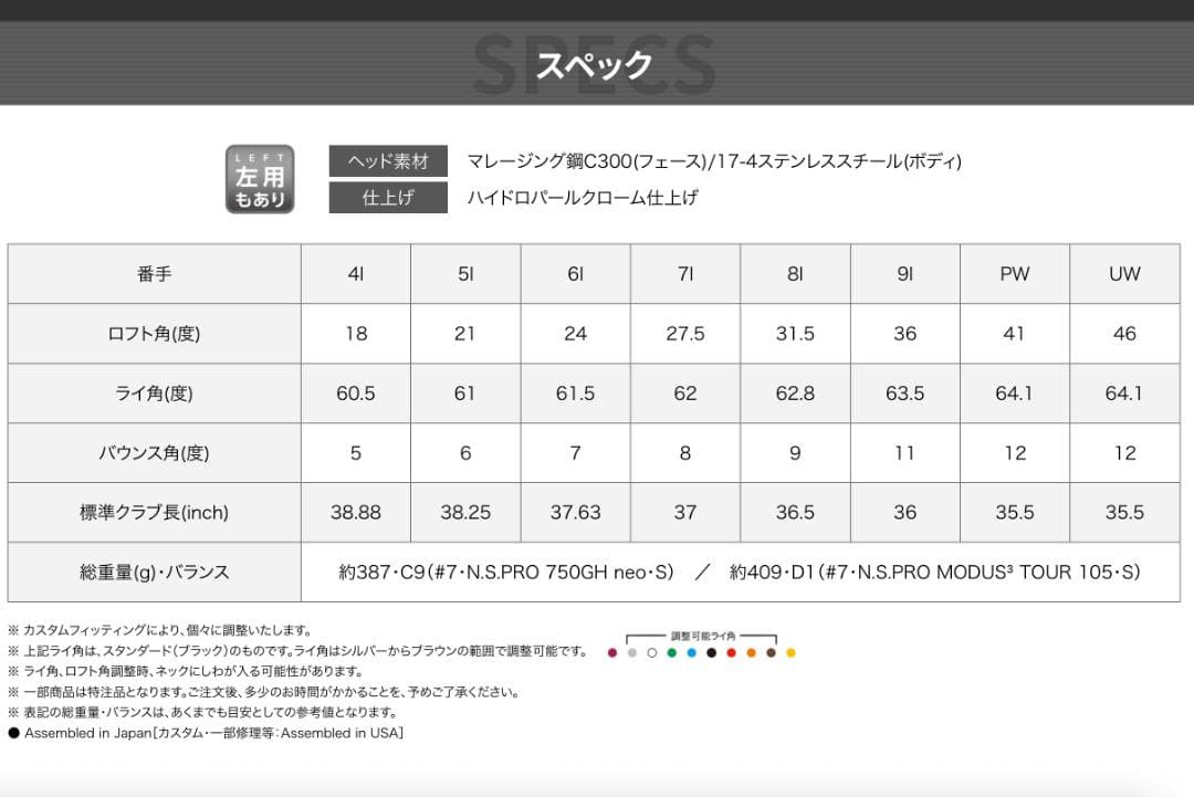 PING i530アイアン　N.S.PRO MODUS³ TOUR 105 S