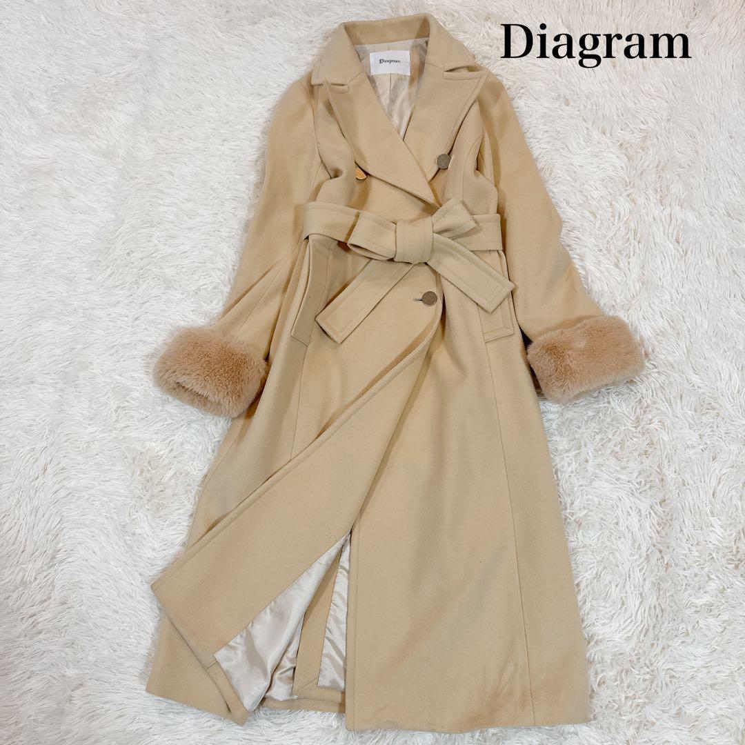 美品　グレースコンチネンタル　ビーバーウールロングコート　イエロー　36 GRACE CONTINENTAL（グレースコンチネンタル） コート チェスター