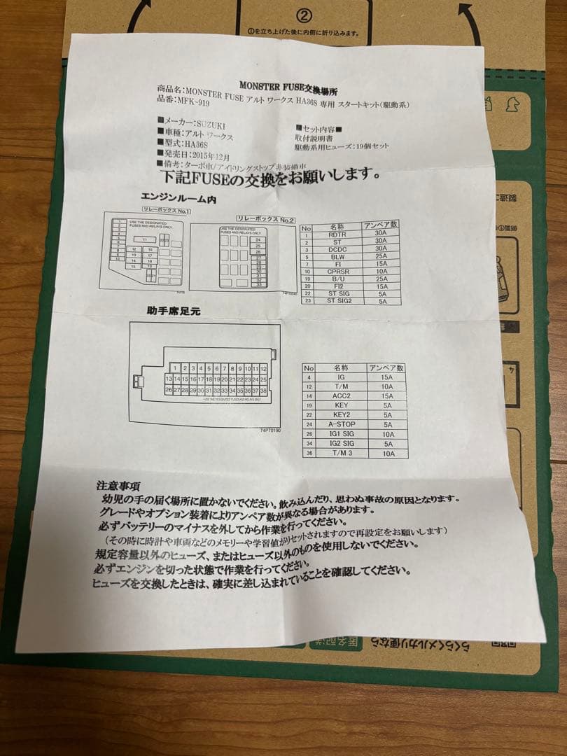 MONSTER FUSE アルトワークスHA36S専用スタートキットMONSTER FUSE