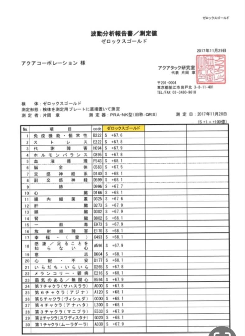 ゼロックスゴールド62㎜XバイブルTOP2点セット宇宙エネルギー高波動