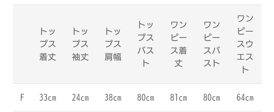 みあち