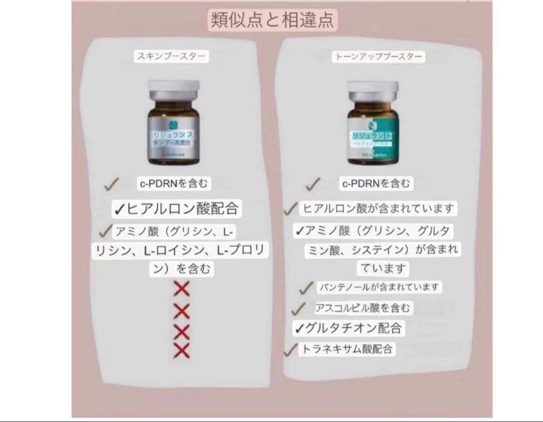 リジュラン 美白もできる TONE-UP BOOSTER 2回セット