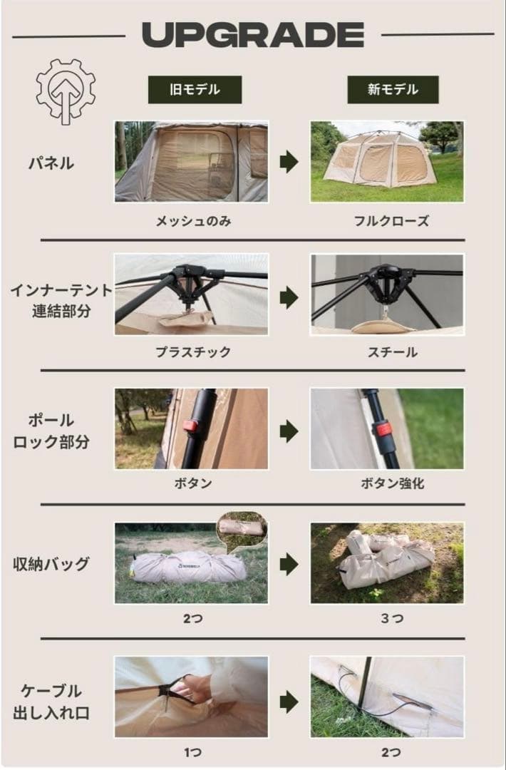 2ルームテント ninehills ナインヒルズ senai75 ワンタッチテント
