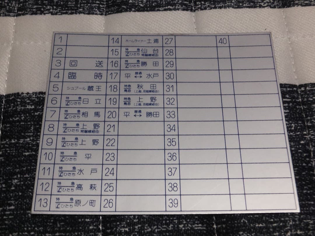 国鉄 勝田電車区485系方向幕対照表（シール） - メルカリ