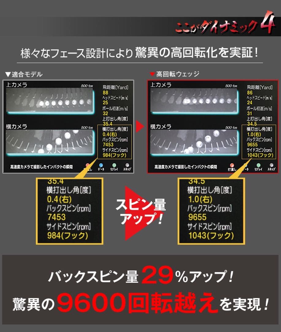 【2本選べる】世界最強バックスピン☆止まって戻って寄せワン連発の激スピンウェッジ