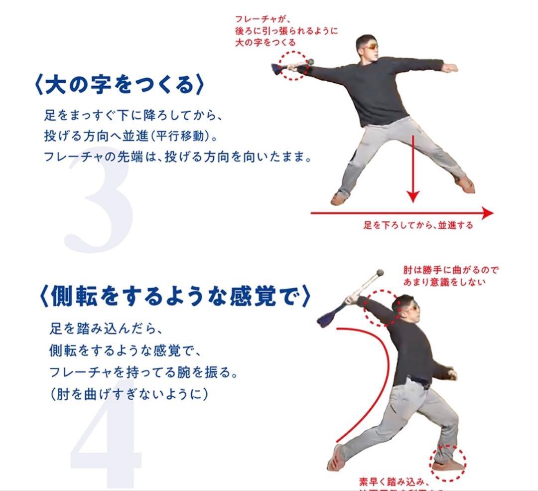 山本由伸愛用】新品 フレーチャー 投手練習ギアホワイト ネイビー