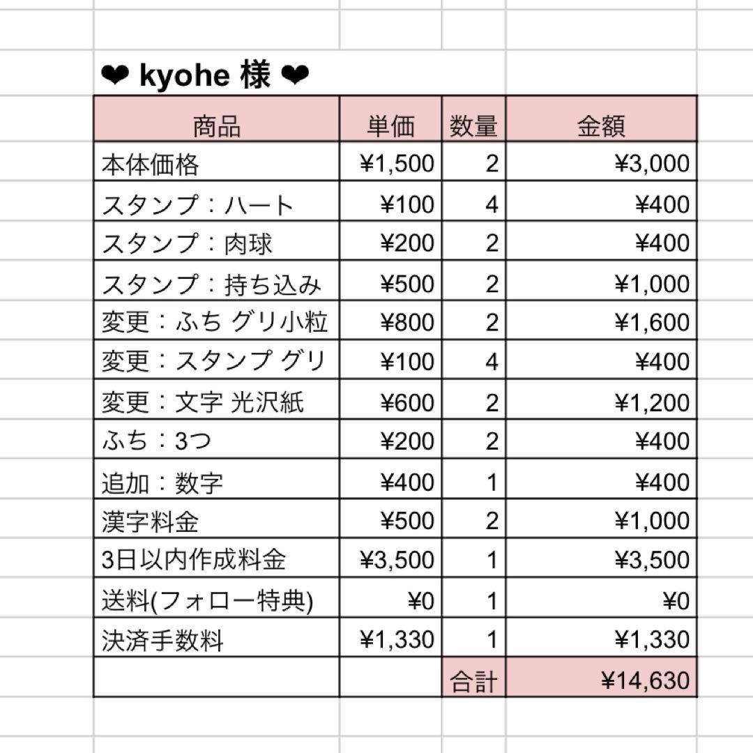 kyohe様