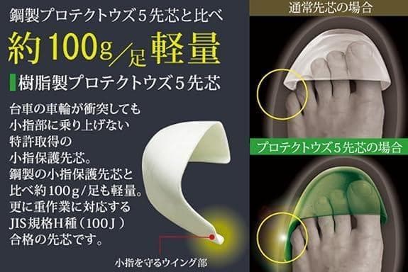 ミドリ安全　プロテクトウズ5 　25.5cm【新品未使用】