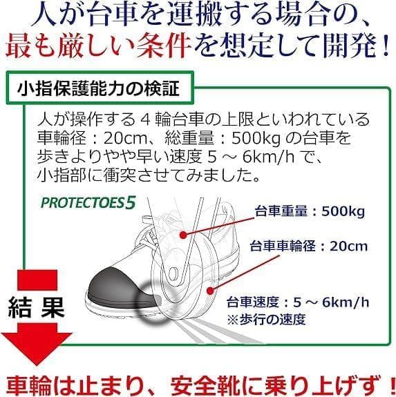 ミドリ安全　プロテクトウズ5 　25.5cm【新品未使用】